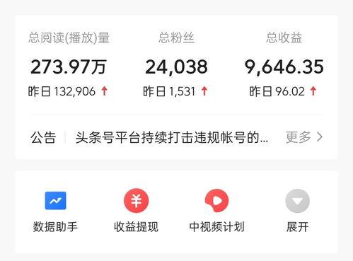 头条上有些什么功能赚钱,揭秘热门功能助你轻松盈利