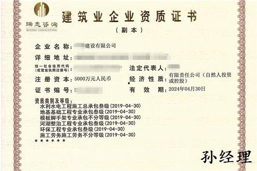 头条购房资质认证,头条认证助您无忧购房