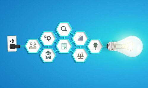 头条号基础原理,基于算法推荐，打造个性化内容生态