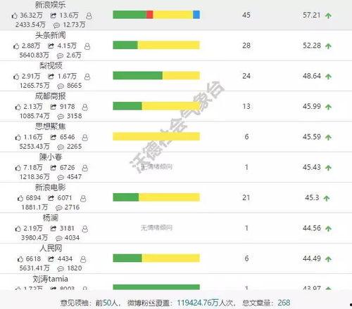 娱乐吃瓜公司排名榜,揭秘幕后势力，盘点热门事件幕后推手
